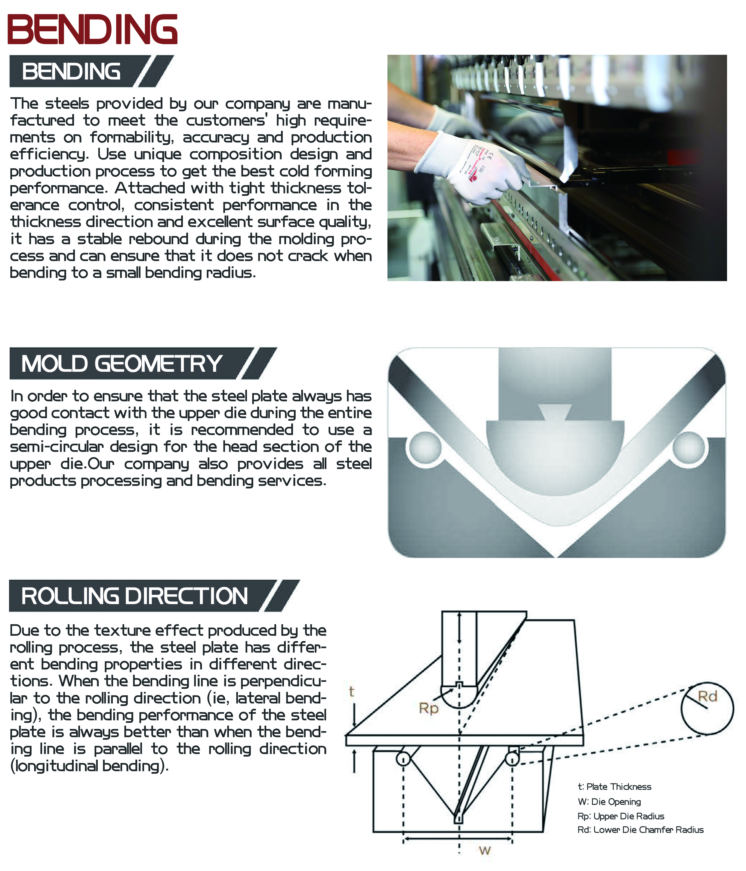 steel processed,steel machining,steel bending