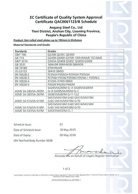 EC Certificate of Quality System Approval-2