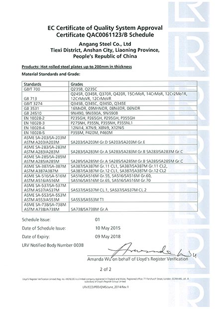EC Certificate of Quality System Approval-3